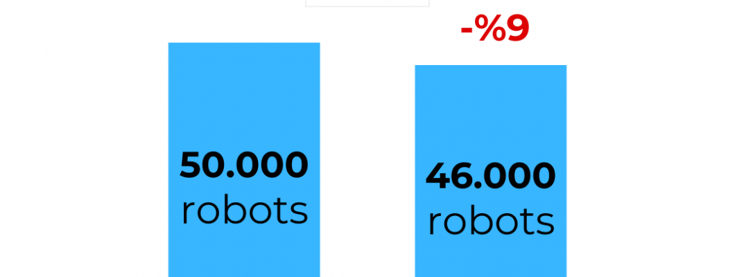 Decline in Industrial Robot Installations in Japan: A Closer Look at the Trend