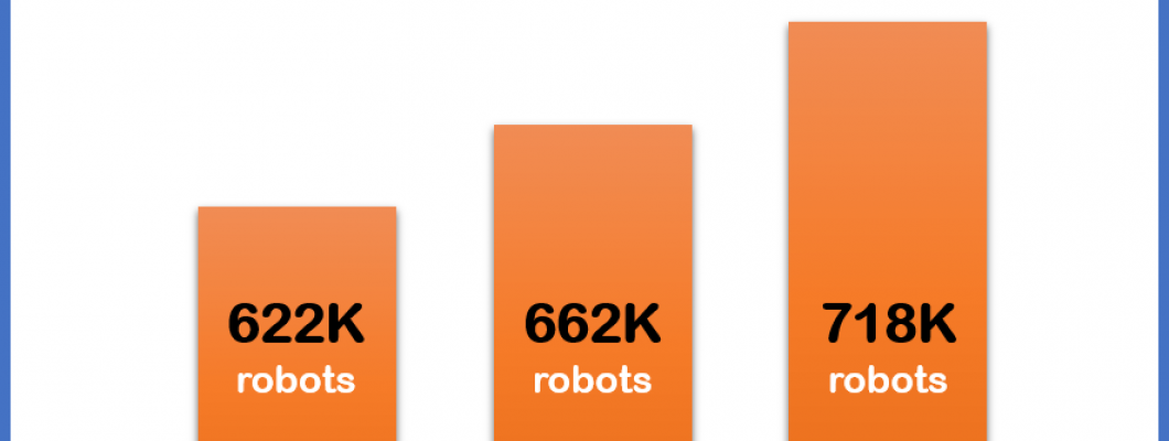 Robots are expected to play a significant role in shaping the future