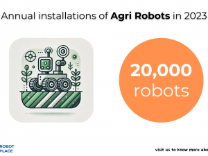Transforming Agriculture: The Rise of 20,000 Agricultural Robots in 2023