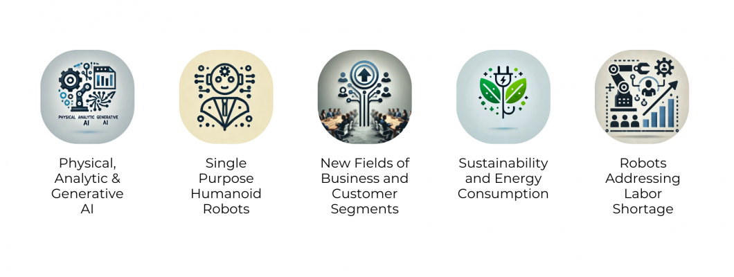 Top 5 Global Robotics Trends in 2025