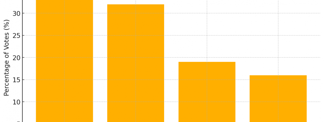 Which Robot Will Dominate the Market in the Next 5 Years?