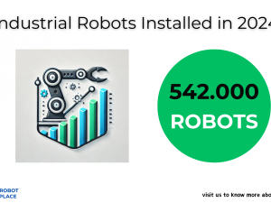 Robot Installations More Than Doubled in a Decade
