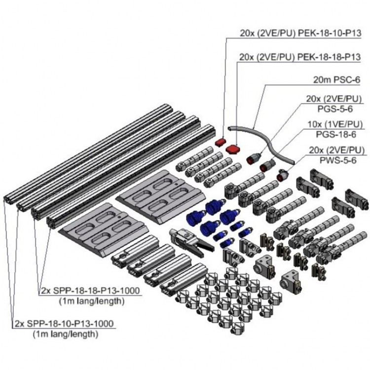 EOAT (Gripper) Startset