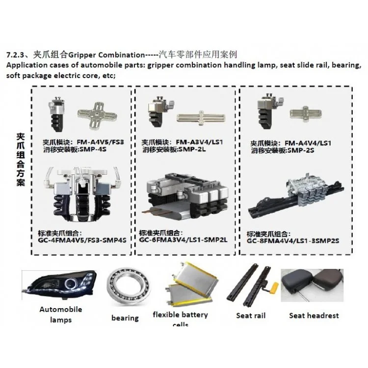 Robot gripper, Gripper, Auto parts gripper,jaws, clamps,fixture XY