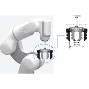 Gripper, Robot Gripper,jaws,clamps,fixture