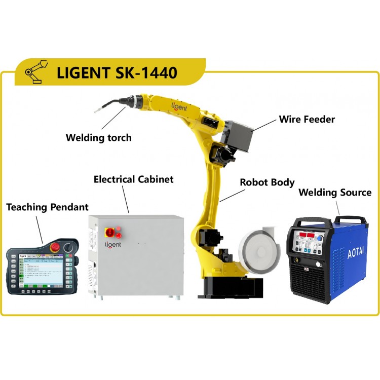 Intelligent 6-Axis Industrial Welding Robot