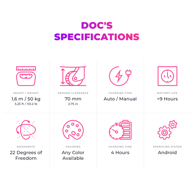 DOC Service Robot